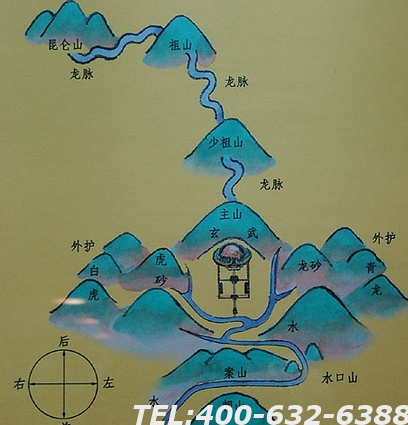 北京涿州墓地朝向哪个方向好？这些风水讲究不得不看